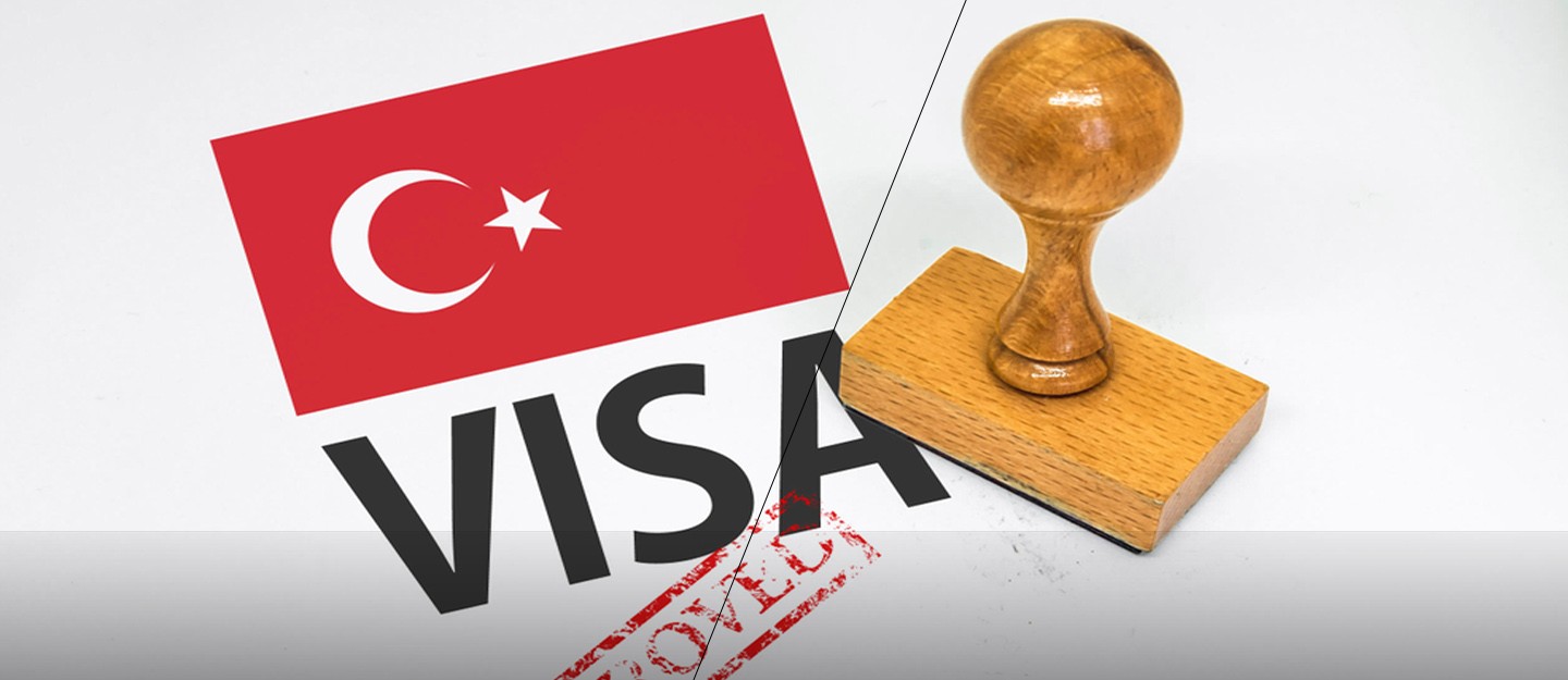 Applying for a Turkey Visa Online as a US Citizen