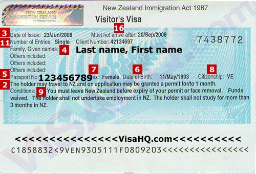 Getting A New Zealand Visa For Finland Or Lithuania